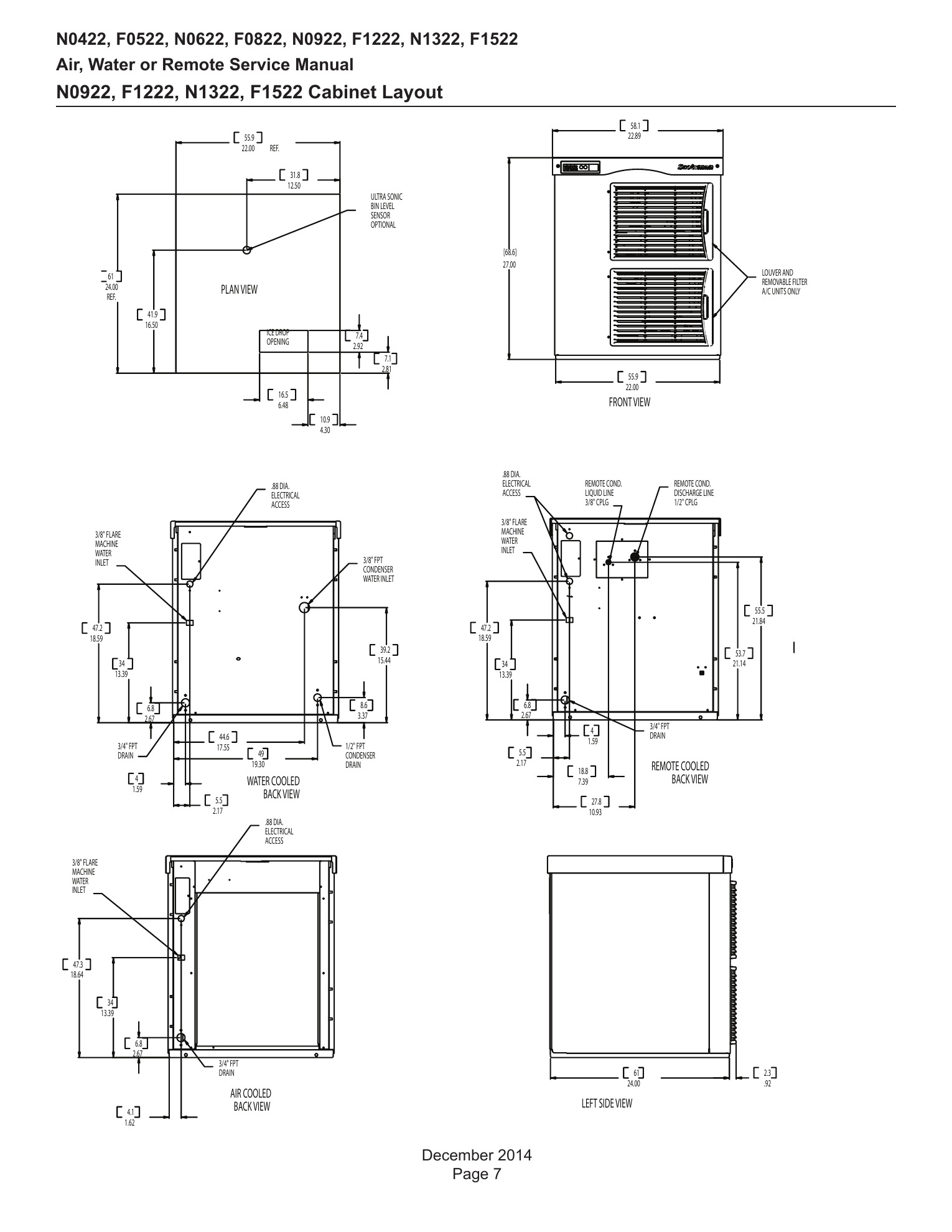 Scotsman N0922 cabinet layout from the official service manual